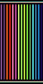 Oboustranná plážová osuška Lovely Home Stripes Multicolor